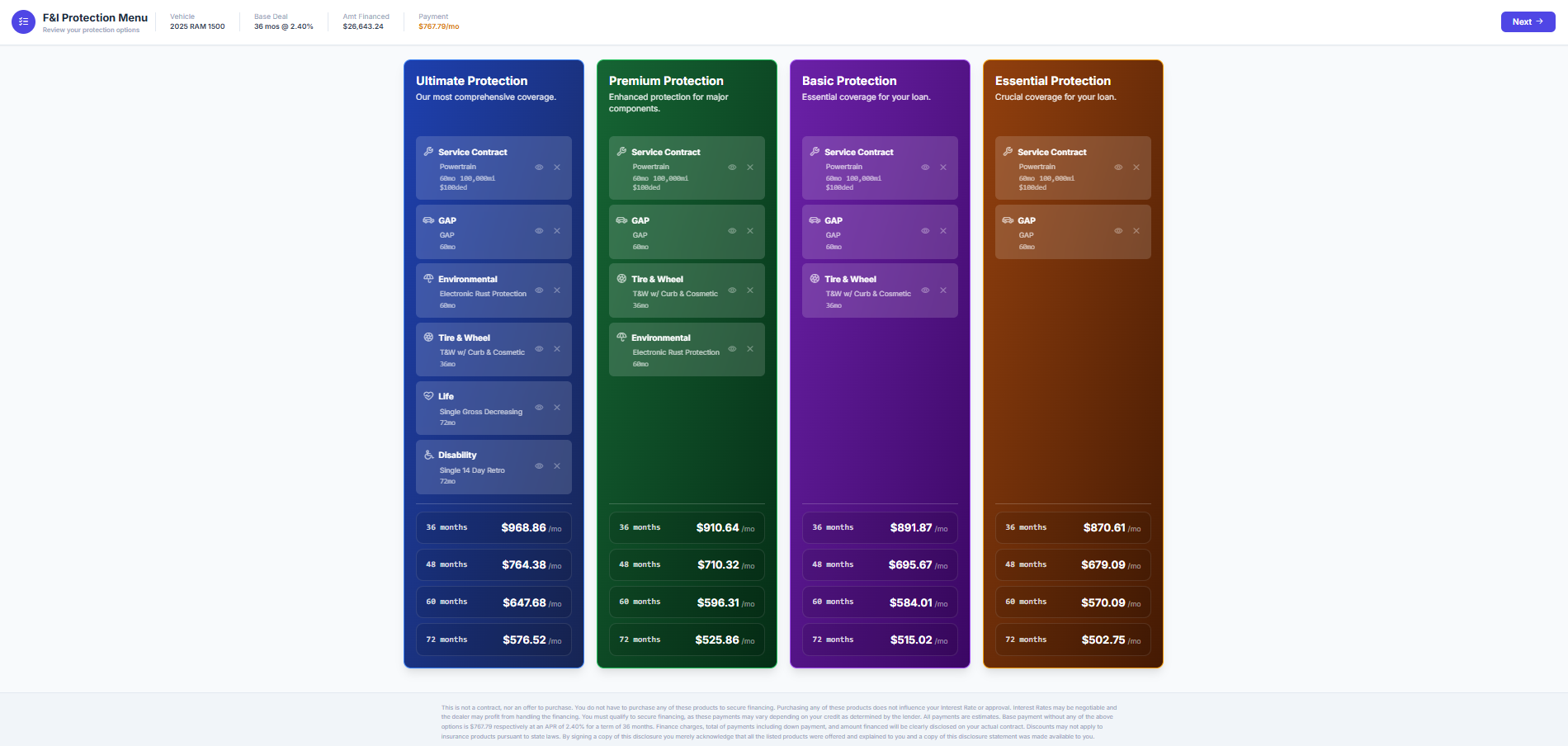 F&I Protection Menu
